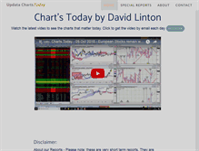 Tablet Screenshot of chartstoday.com
